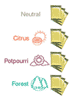 Aromatherapy/Odortec Paks